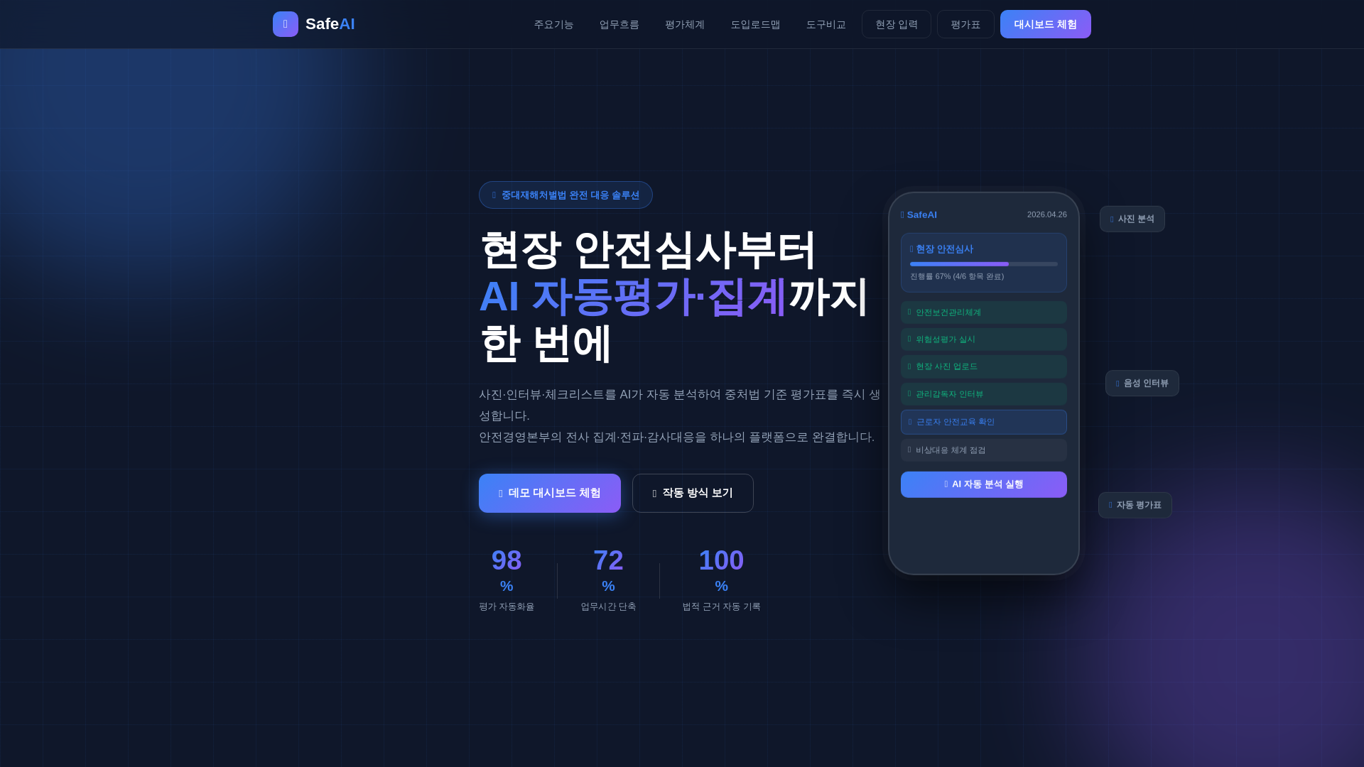 website screenshot of https://product-builder-test3-60o.pages.dev/