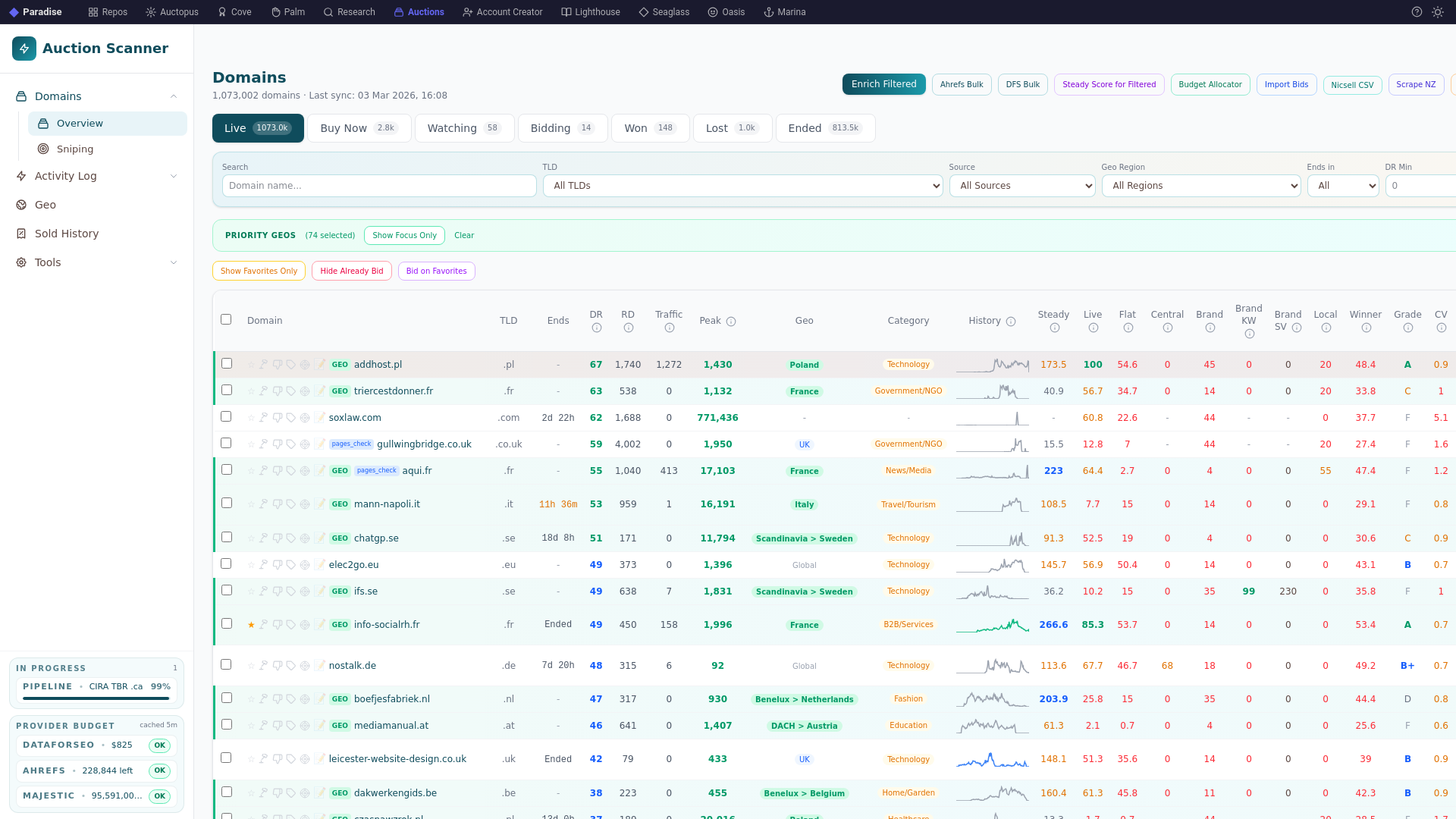 website screenshot of https://auction-scanner-eu-3ltjs.sevalla.app