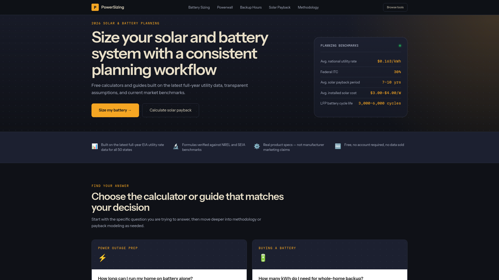 website screenshot of https://powersizing-com.pages.dev/