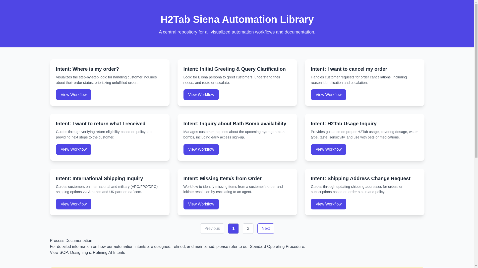 website screenshot of https://sienalibh2tab.pages.dev/