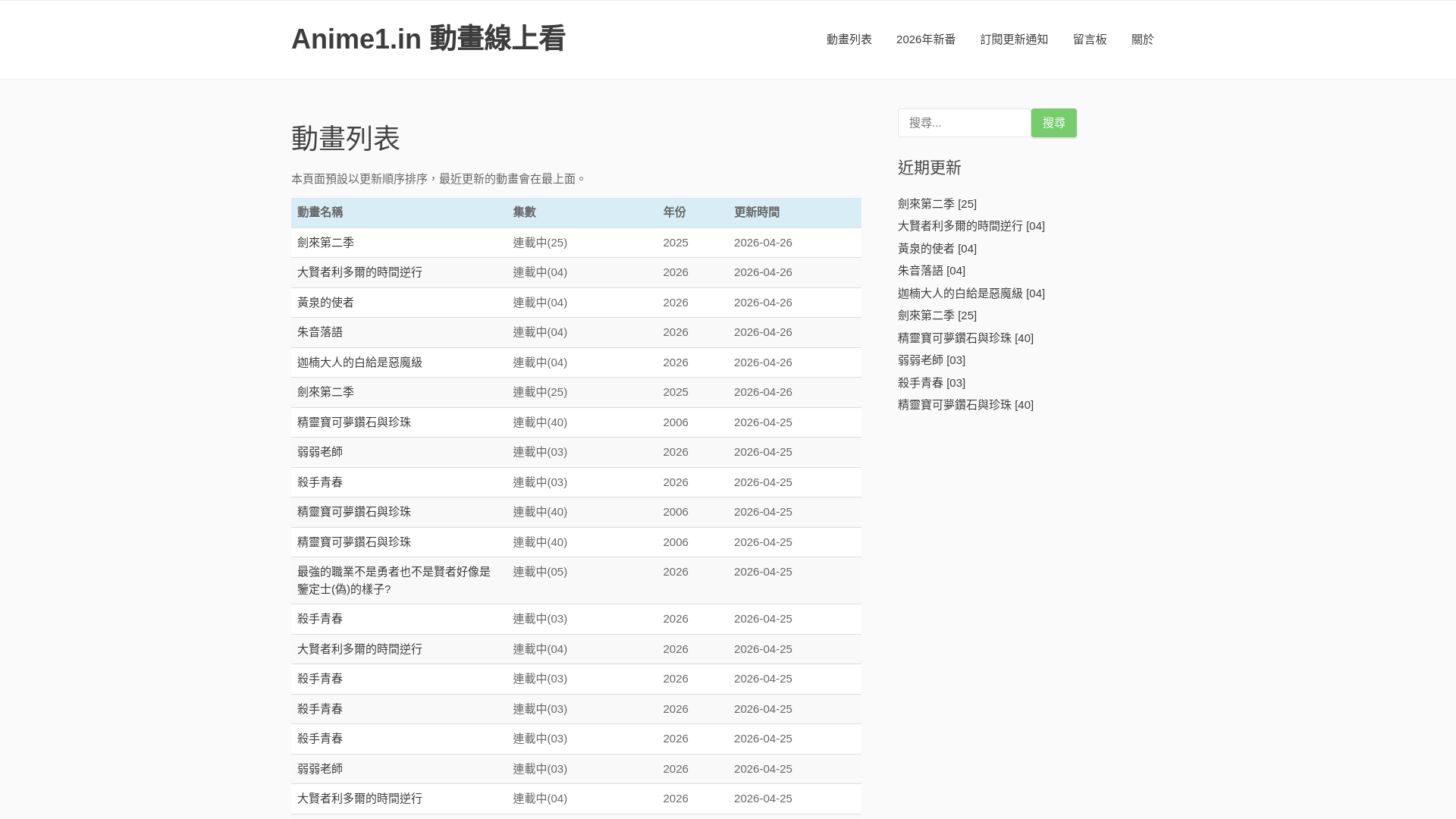 website screenshot of https://anime1.in/