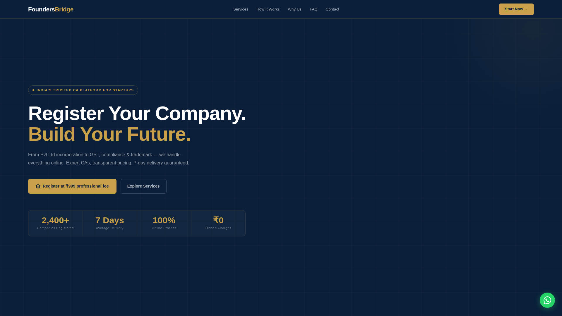 website screenshot of https://foundersbridge.co.in/