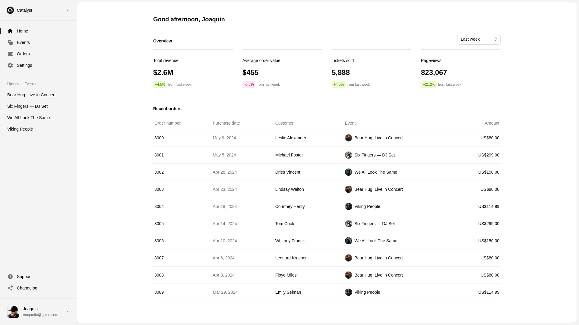 website screenshot of https://catalyst-5x5.pages.dev/