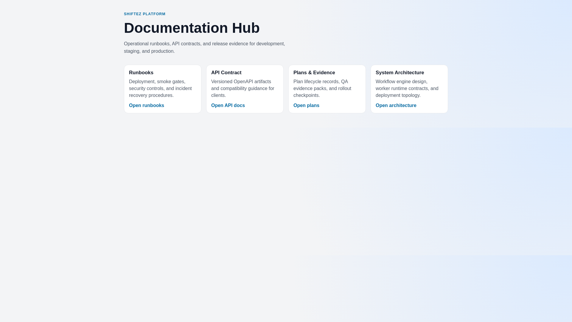 website screenshot of https://shiftez-docs-prod.pages.dev/