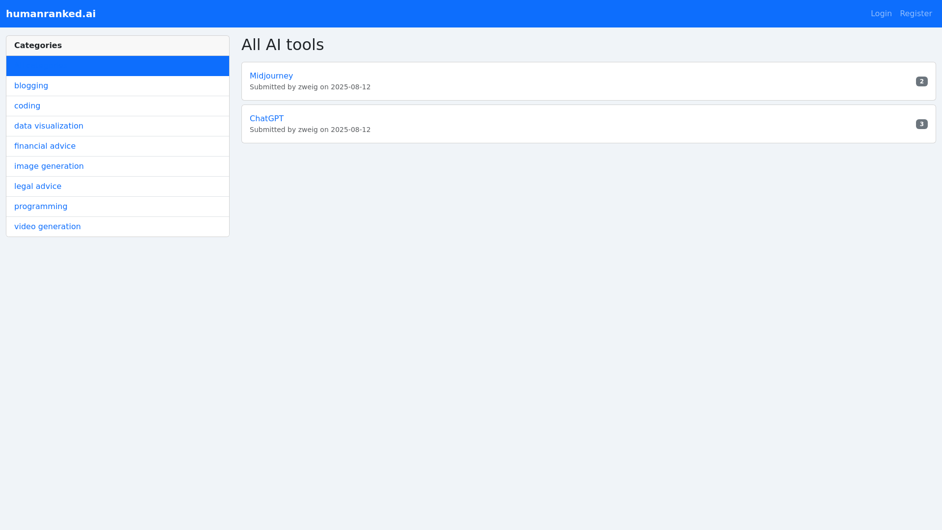 website screenshot of https://humanranked.com/