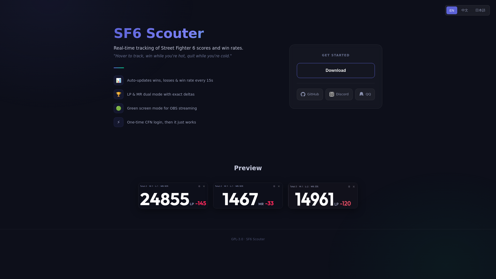 website screenshot of https://sf6-scouter-web.pages.dev/