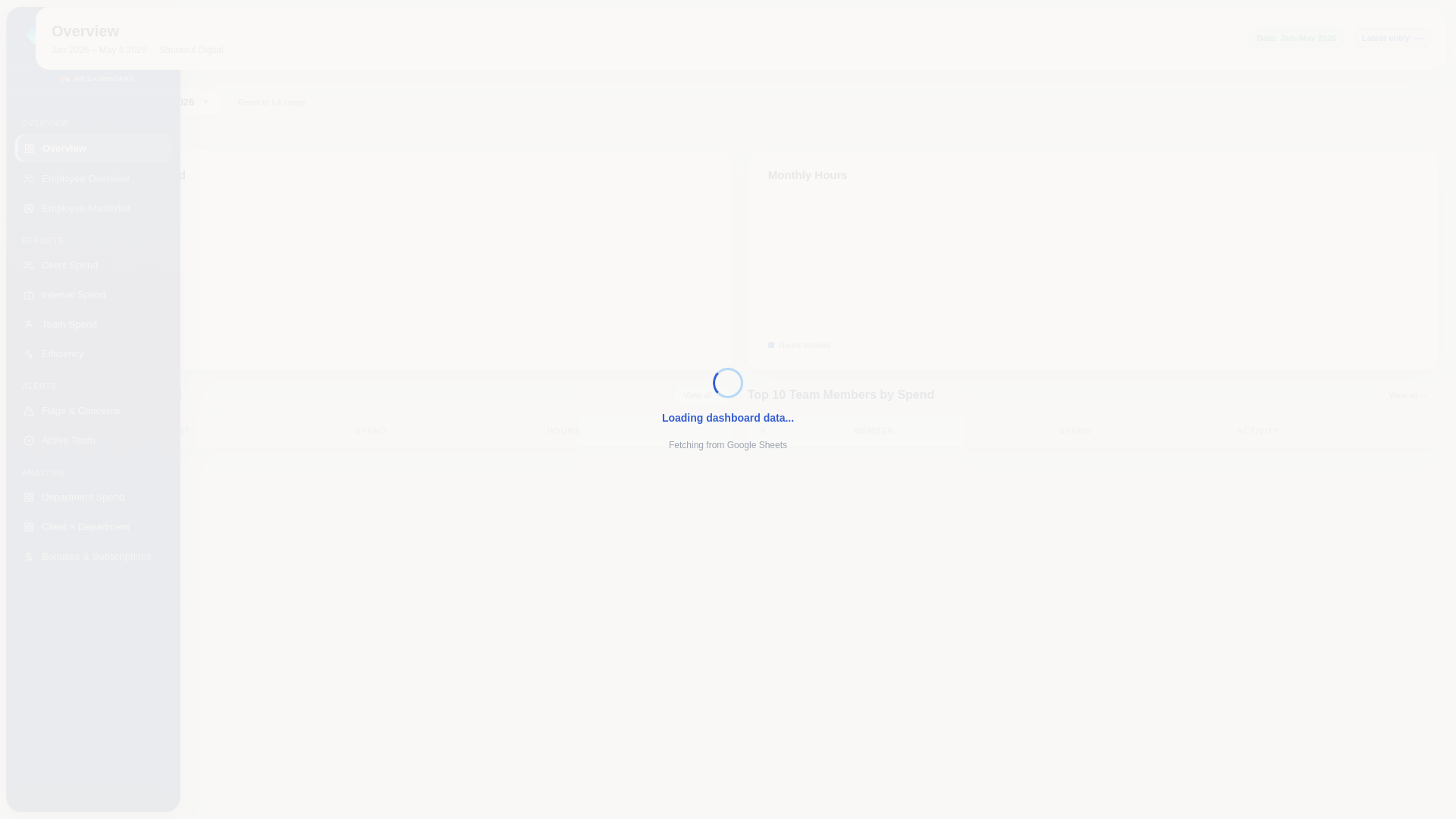 website screenshot of https://hr-dashboard-800.pages.dev/