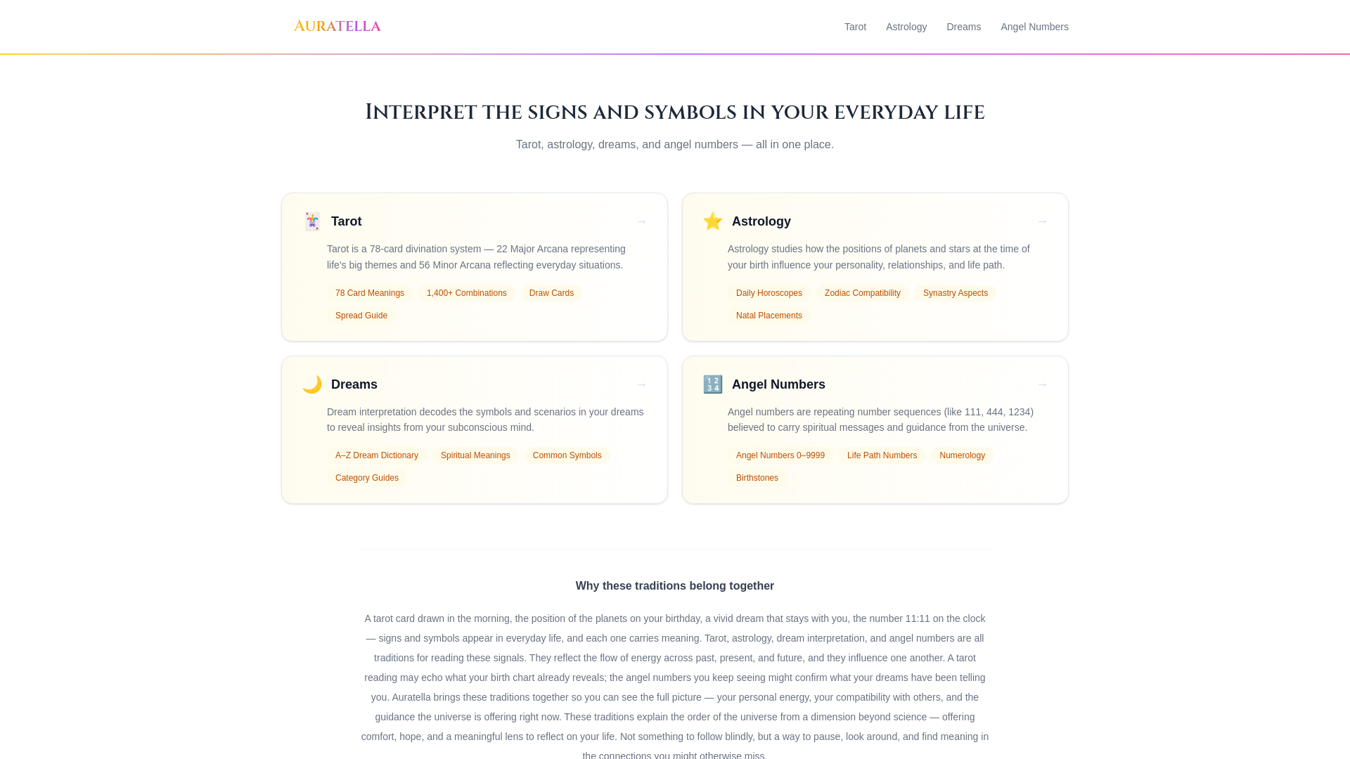 website screenshot of https://auratella.com