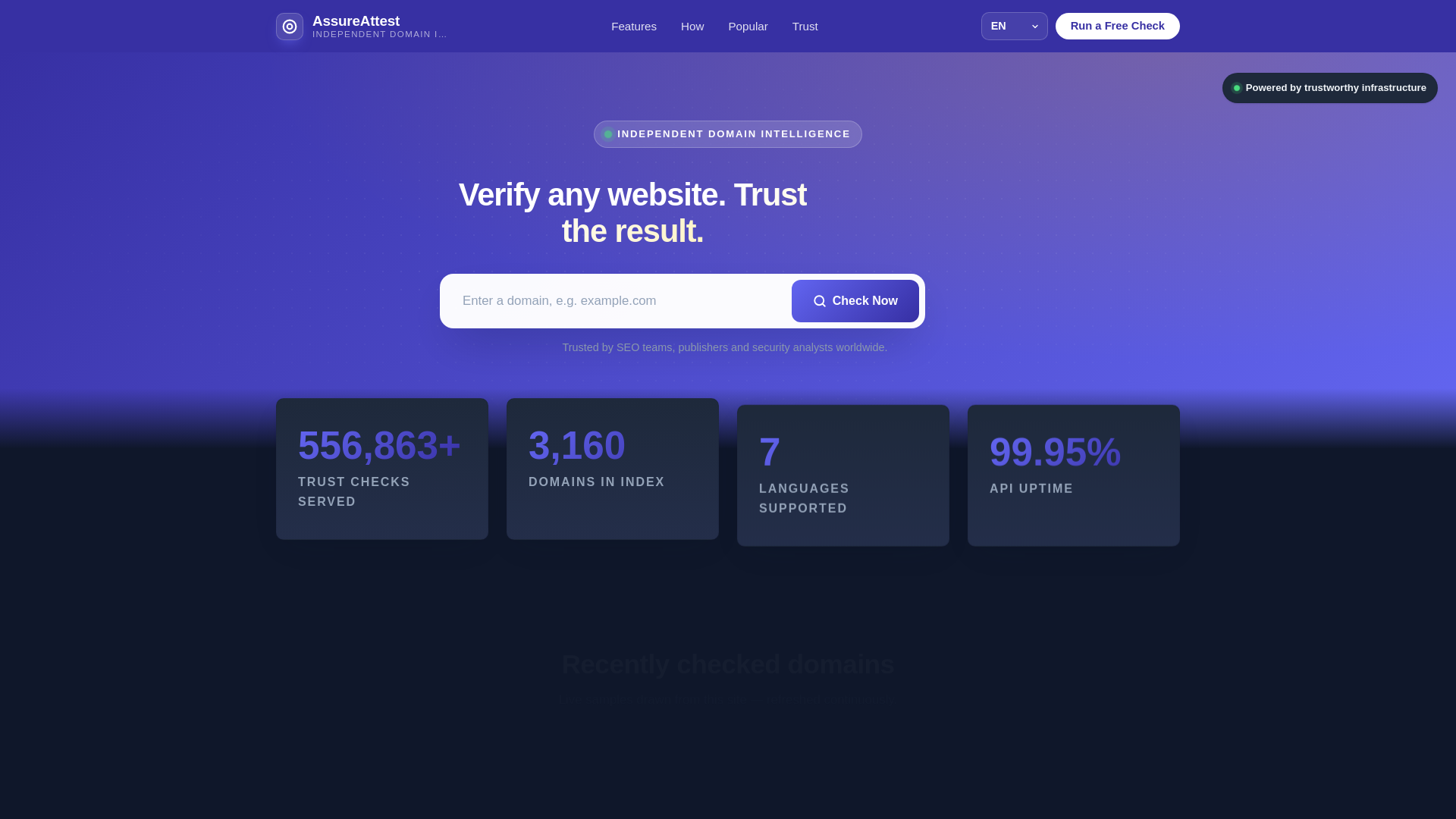 website screenshot of https://assureattest.com/