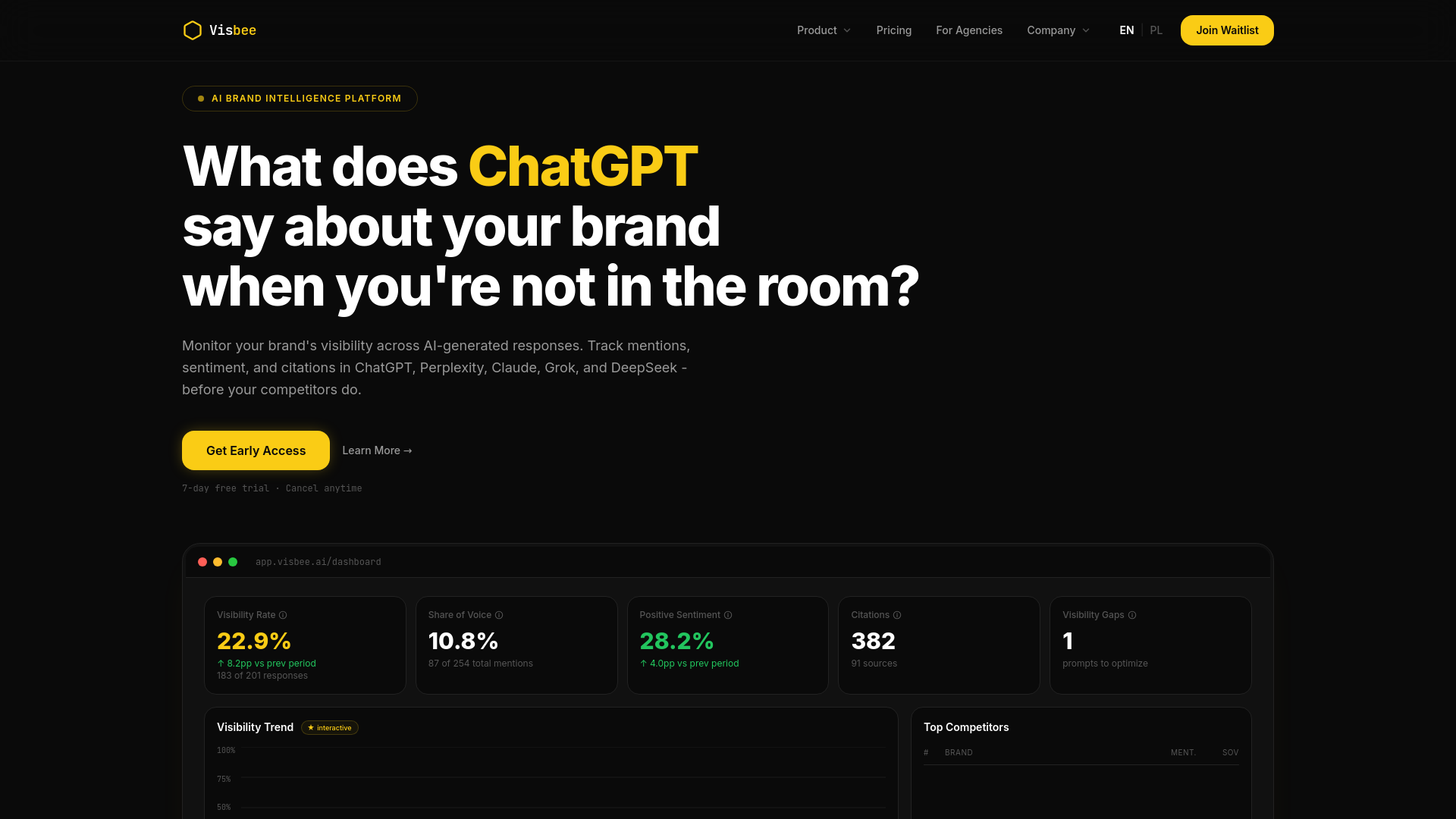 website screenshot of https://visbee-website.pages.dev/