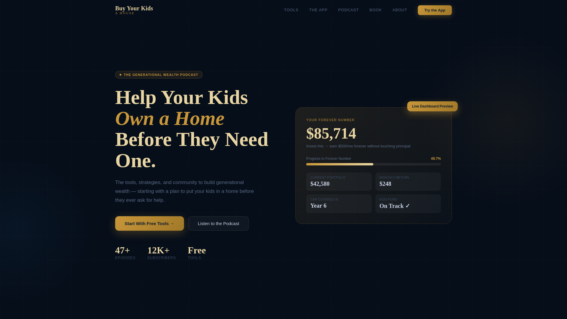 website screenshot of https://buyyourkidsahouse.com/