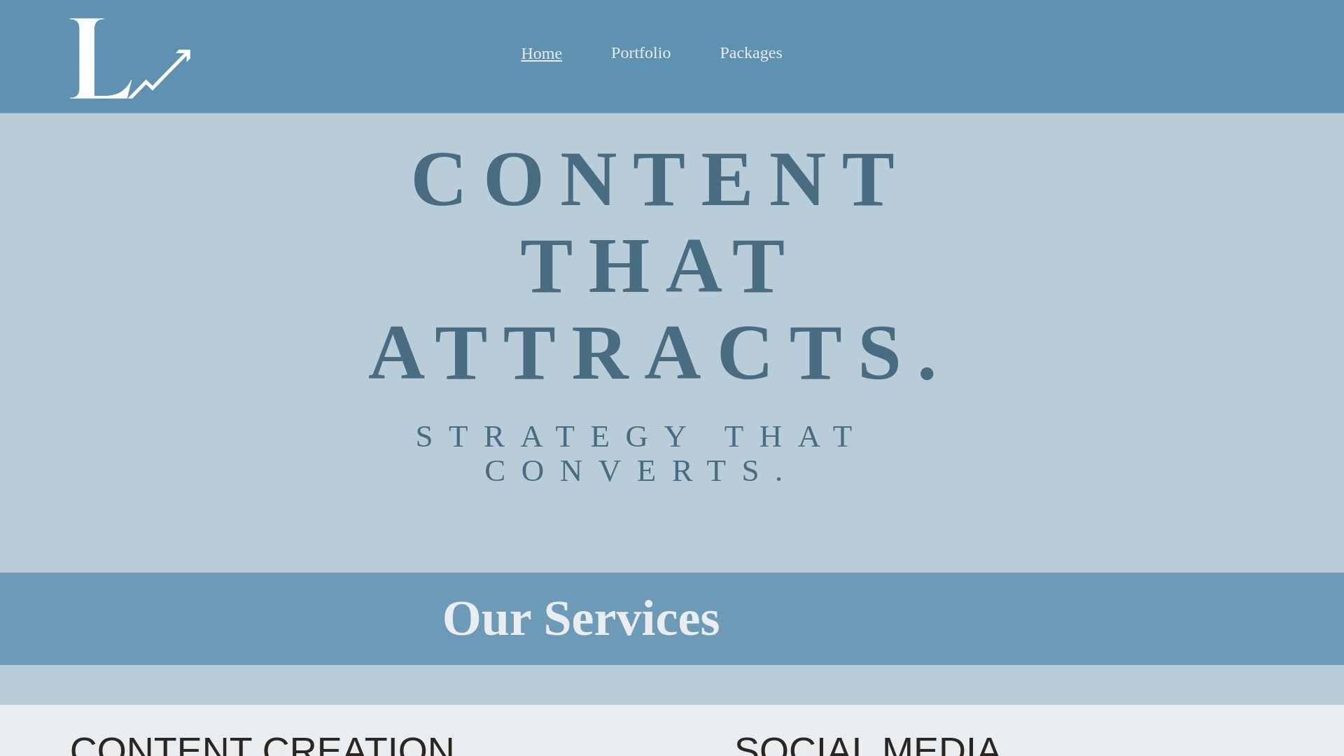 website screenshot of https://lockwoodlabstudios.com/