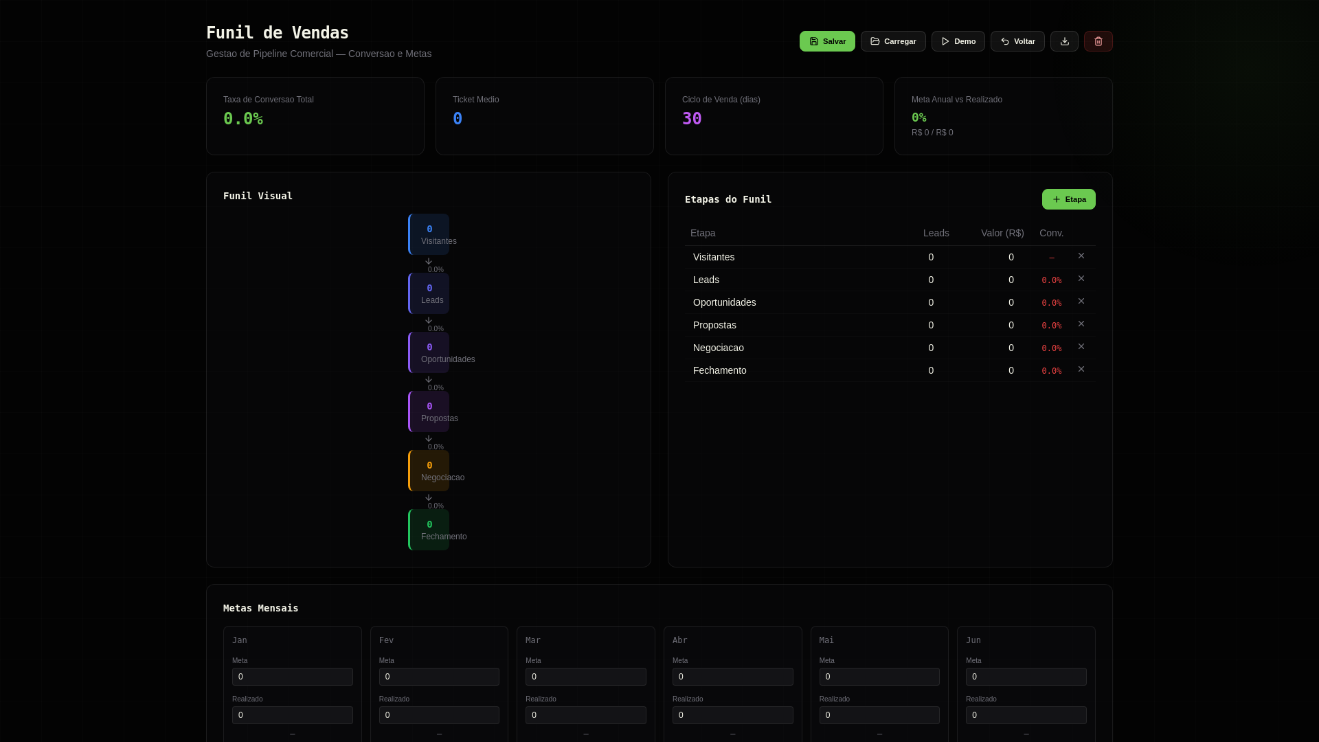website screenshot of https://funil-vendas-bos.pages.dev/