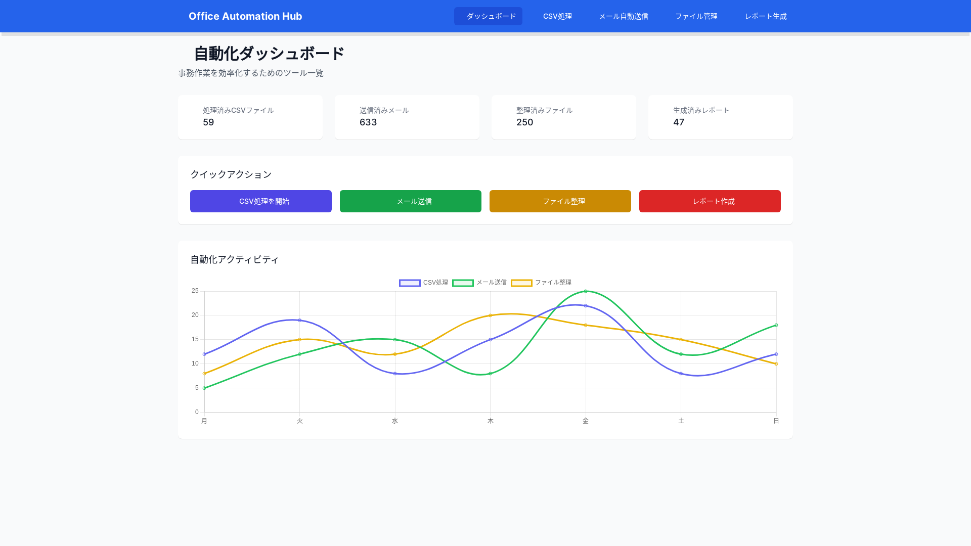 website screenshot of https://office-automation-hub.pages.dev/