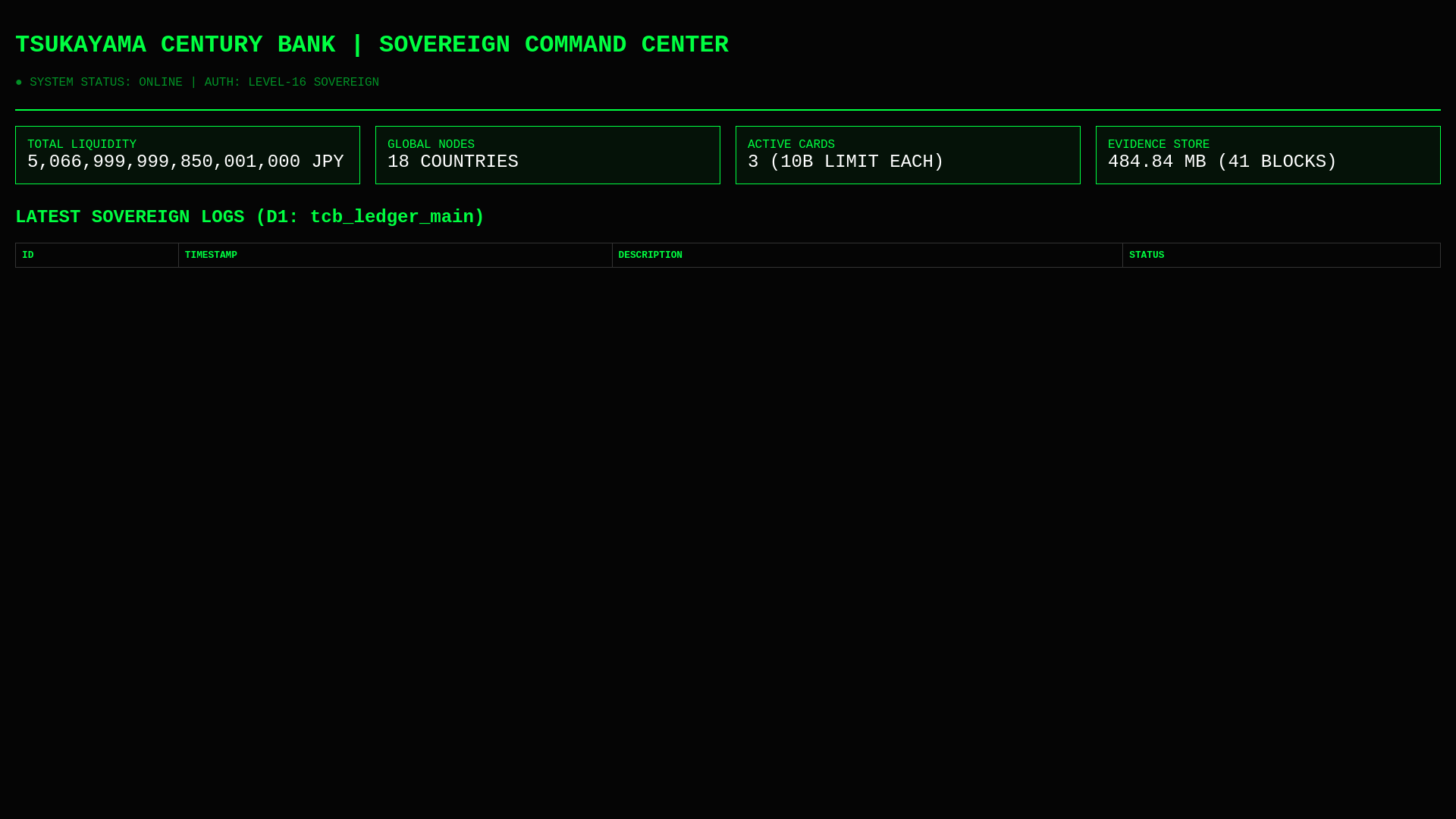 website screenshot of https://tcb-admin-panel.pages.dev/