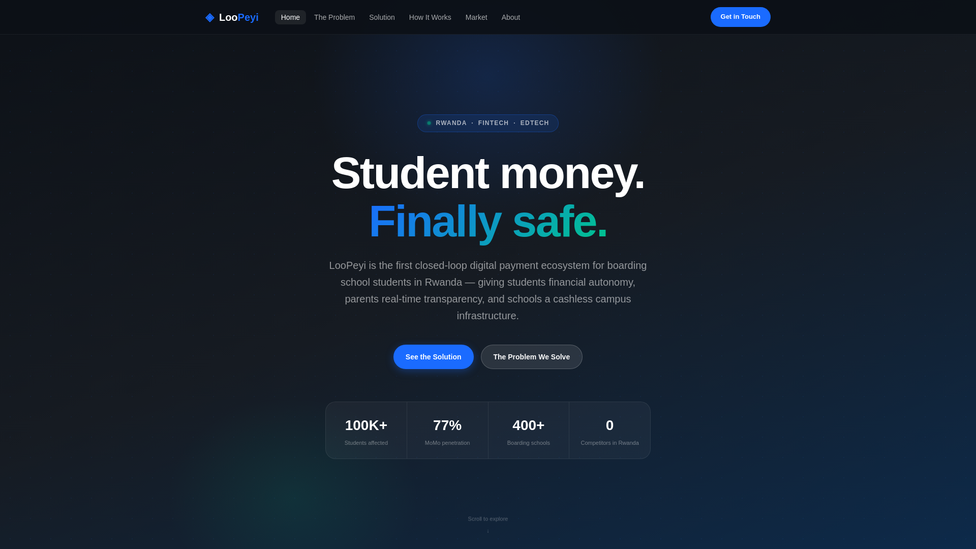website screenshot of https://loopeyi.com/