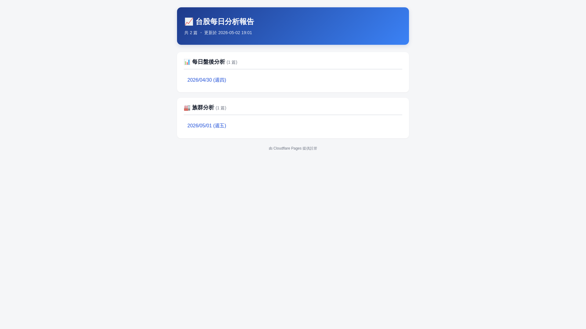 website screenshot of https://twse-reports.pages.dev/