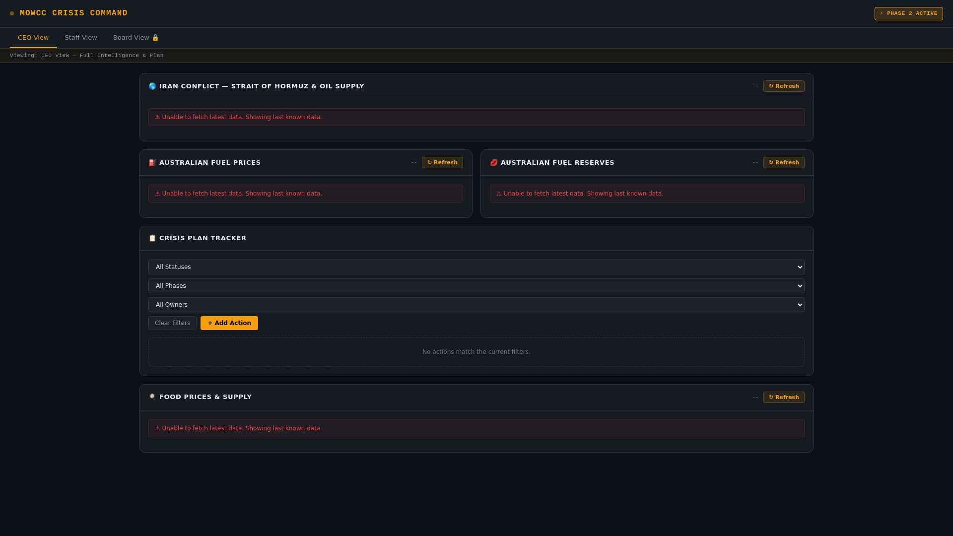 website screenshot of https://mowcc-crisis-dashboard.pages.dev/