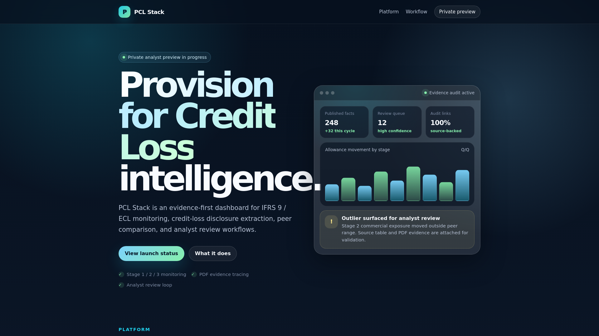 website screenshot of https://pclstack.com/