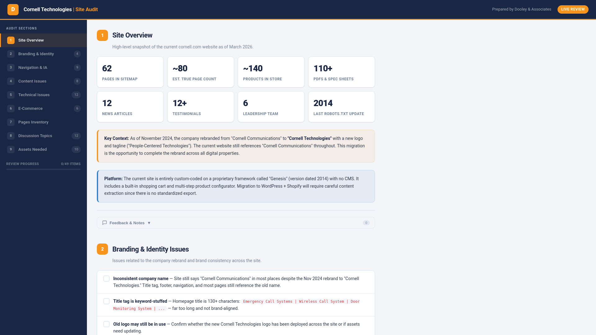 website screenshot of https://cornell-site-audit.pages.dev/