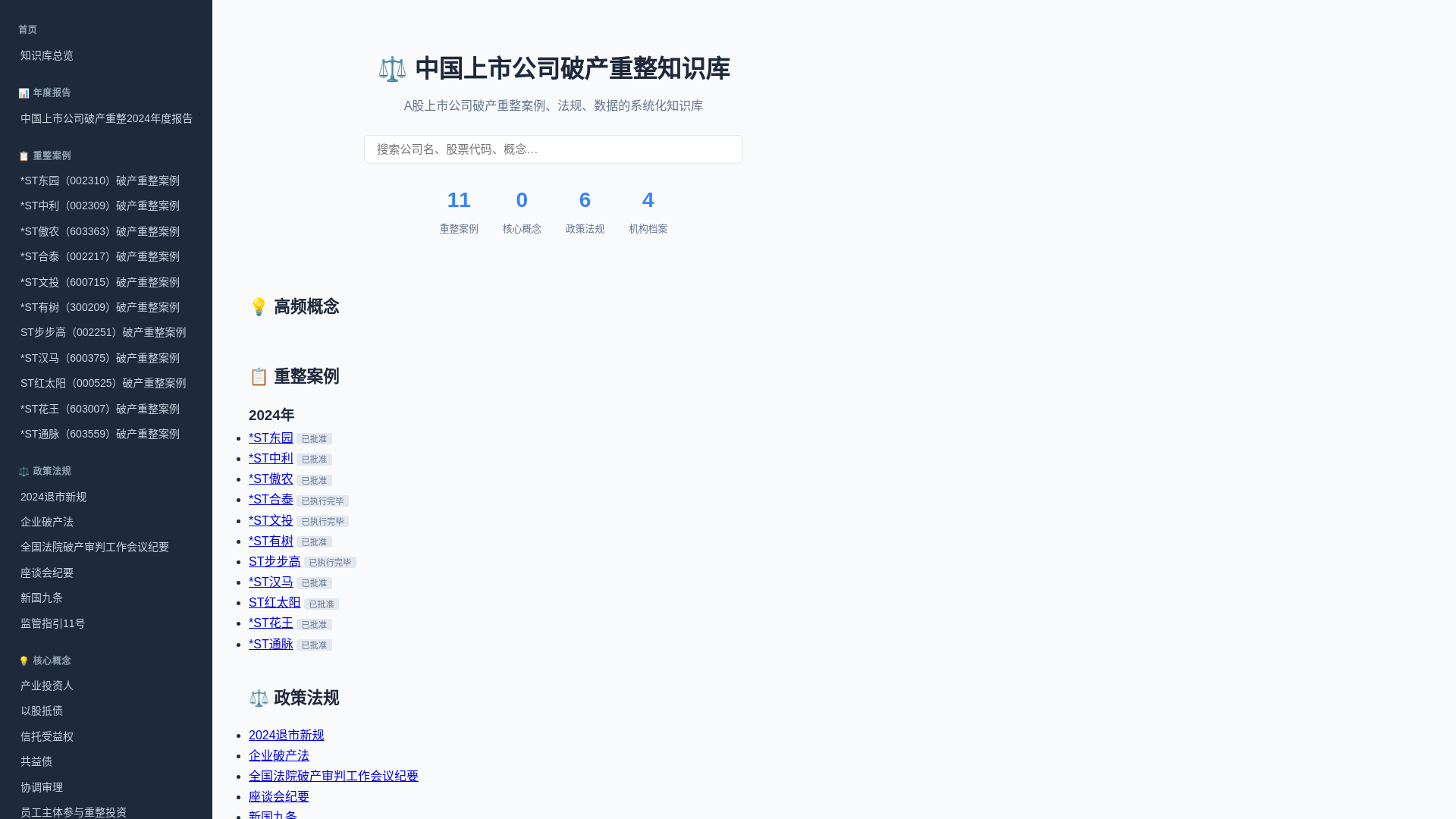 website screenshot of https://bankruptcy-restructuring.pages.dev/