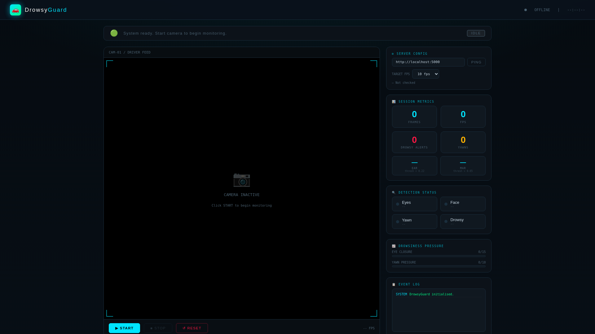 website screenshot of https://drowsyguard1.pages.dev/