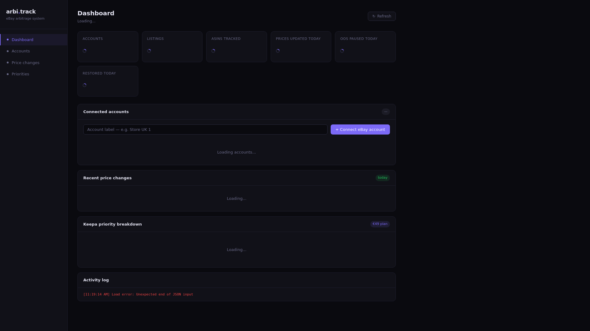 website screenshot of https://price-scraper-dashboard.pages.dev/
