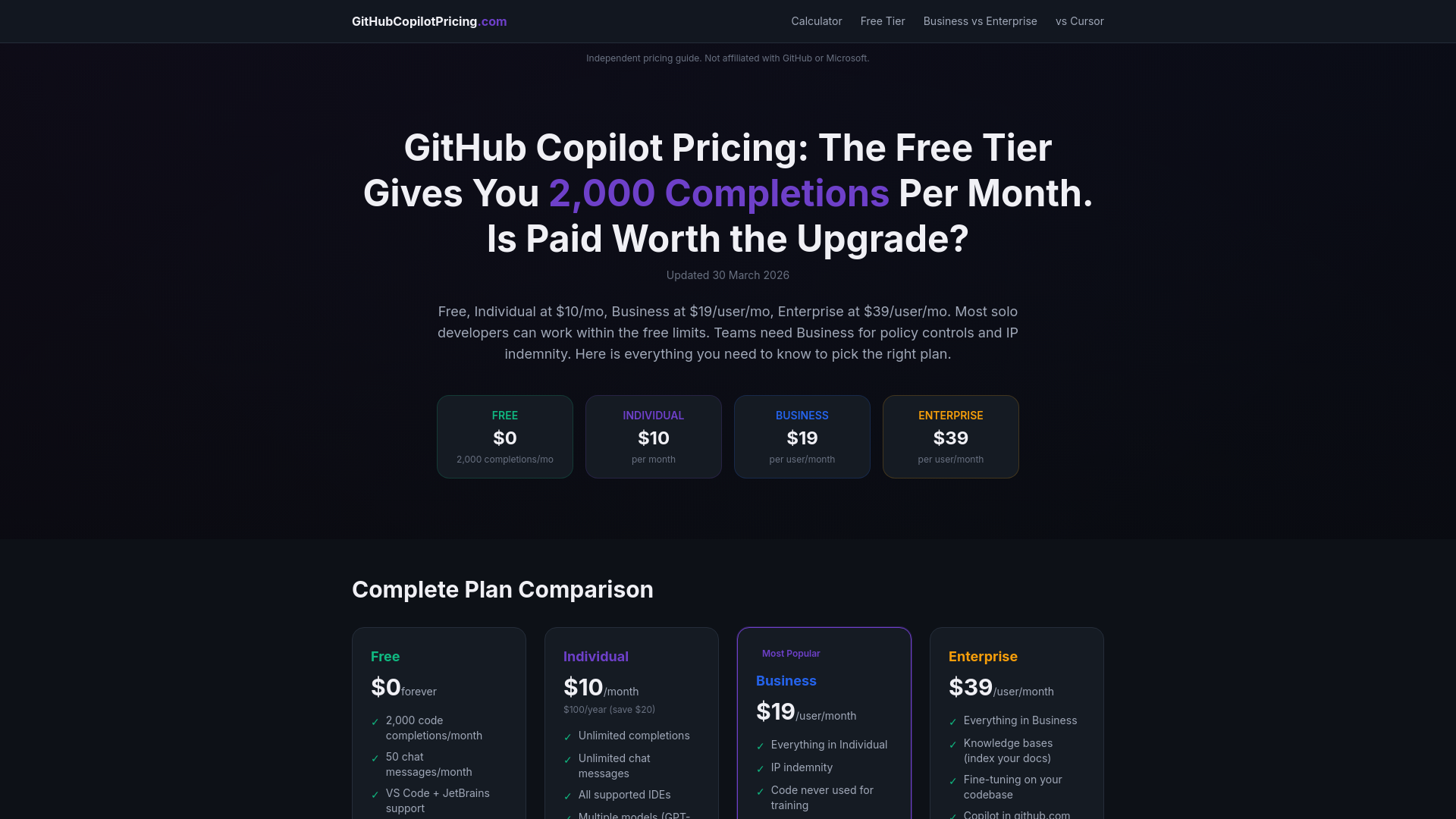 website screenshot of https://githubcopilotpricing.com/