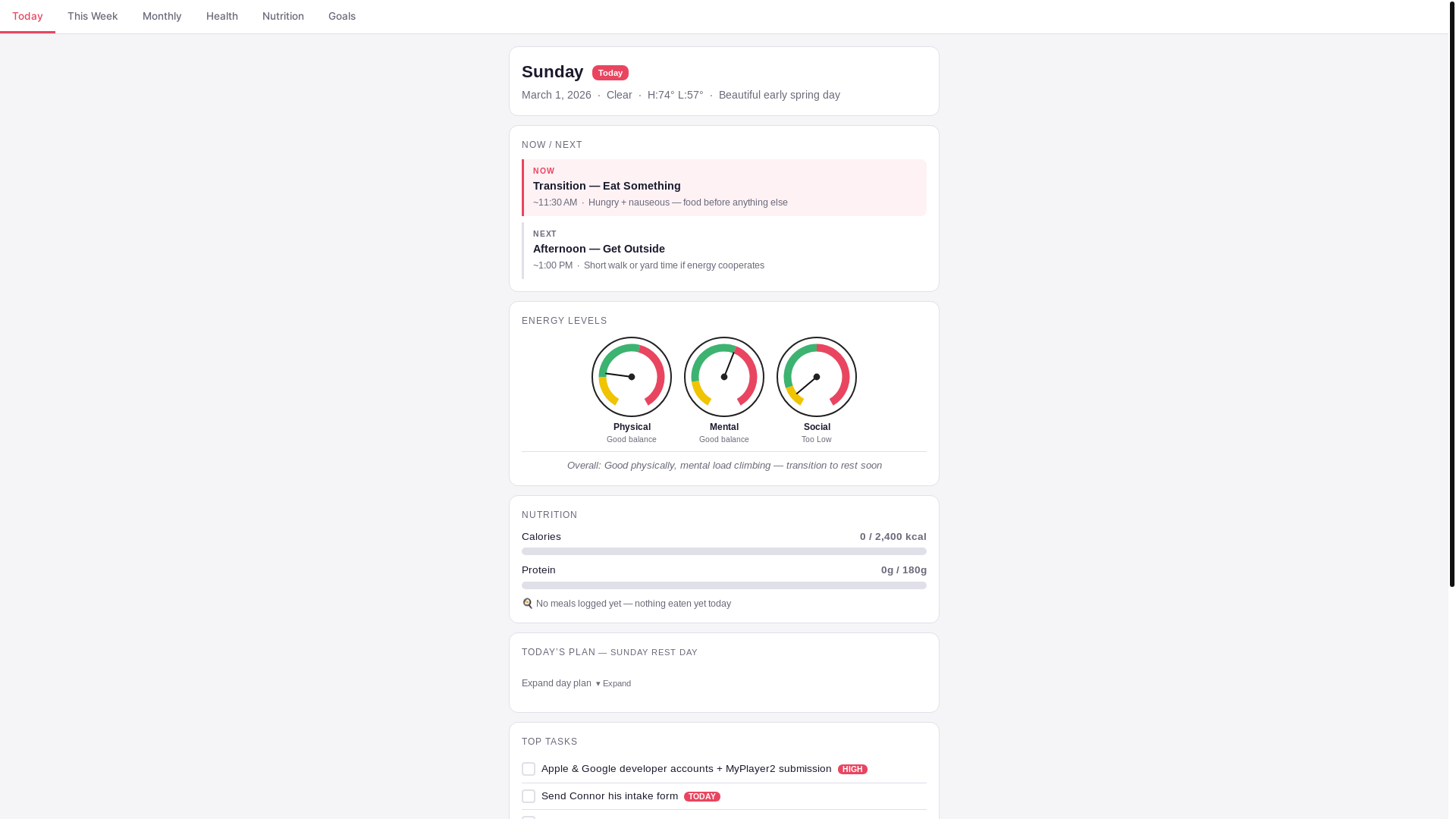 website screenshot of https://dandashboards.pages.dev/