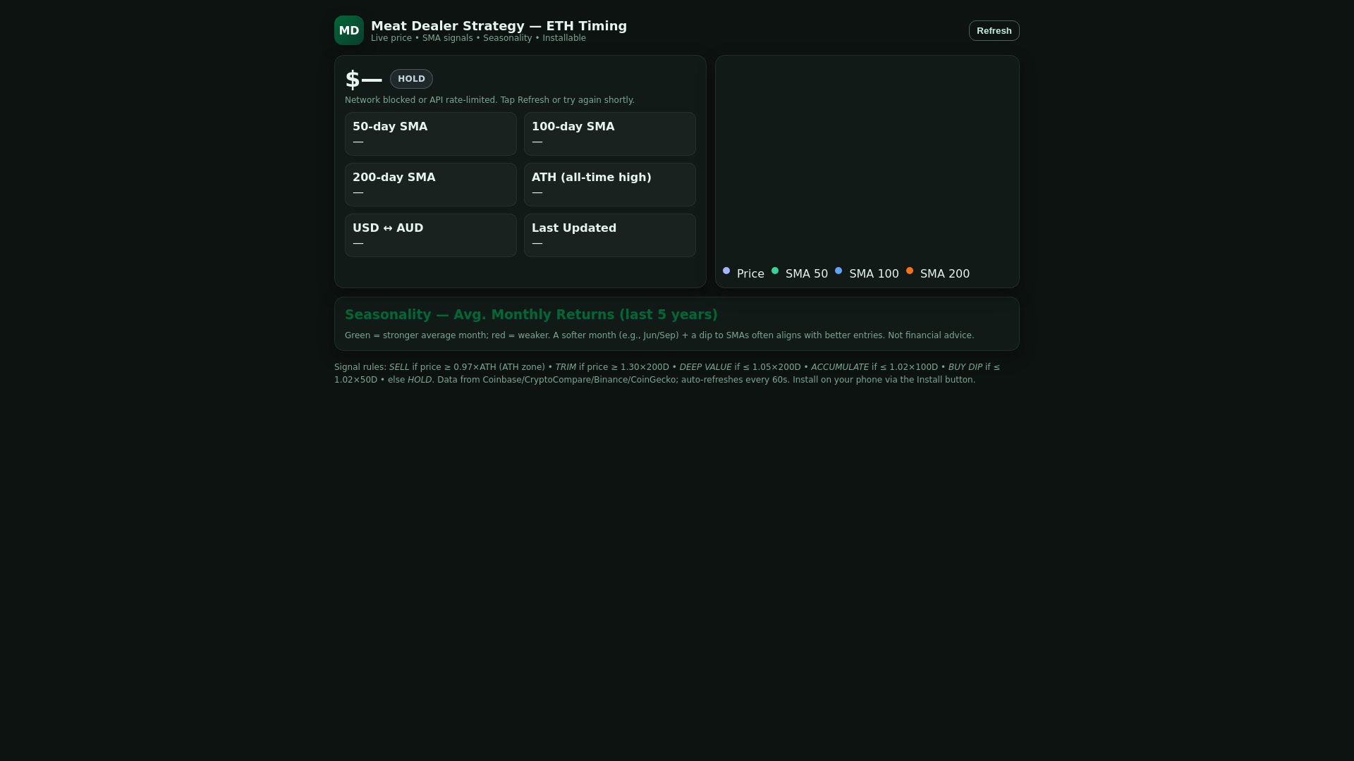 website screenshot of https://meateth.pages.dev/