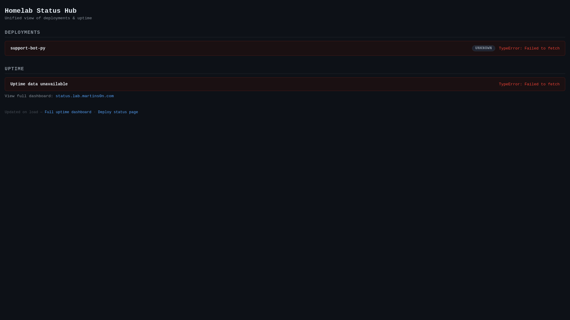 website screenshot of https://homelab-status-4bb.pages.dev/