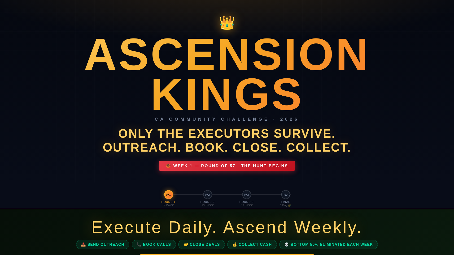 website screenshot of https://ascensionkings.online/