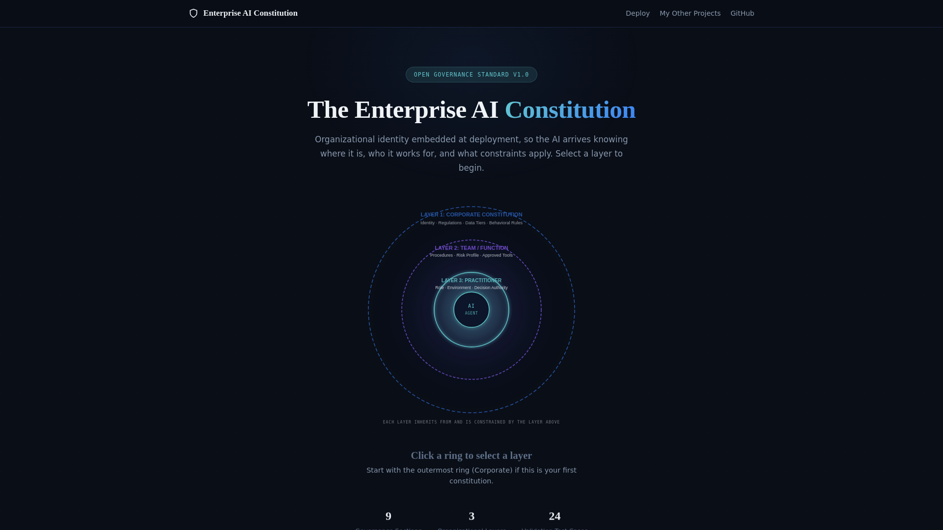 website screenshot of https://constitutionbuilder.ai