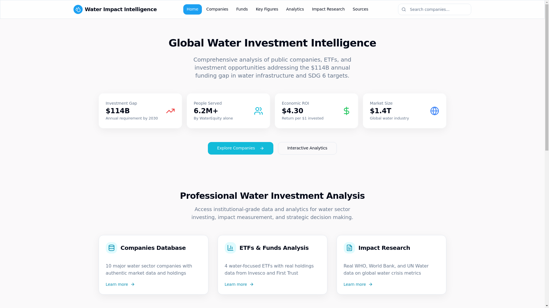website screenshot of https://waterimpactintelligence.com/