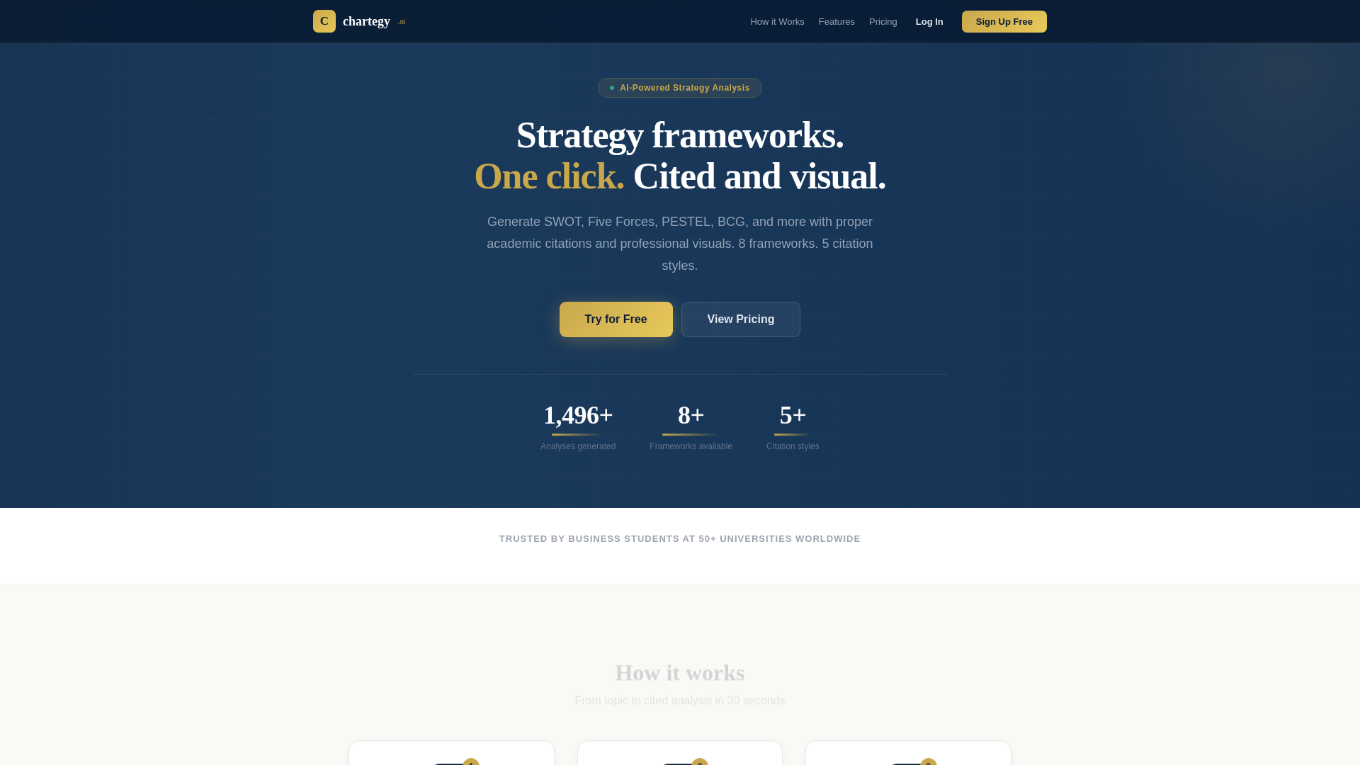 website screenshot of https://chartegy.ai