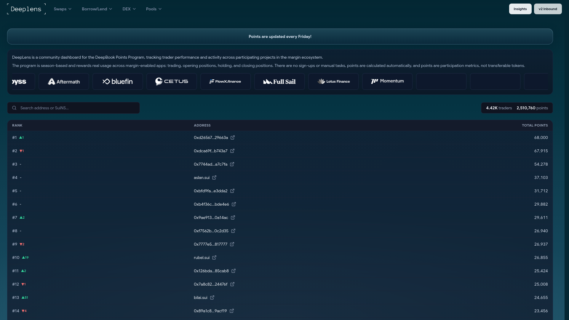 website screenshot of https://deeplens.fun/