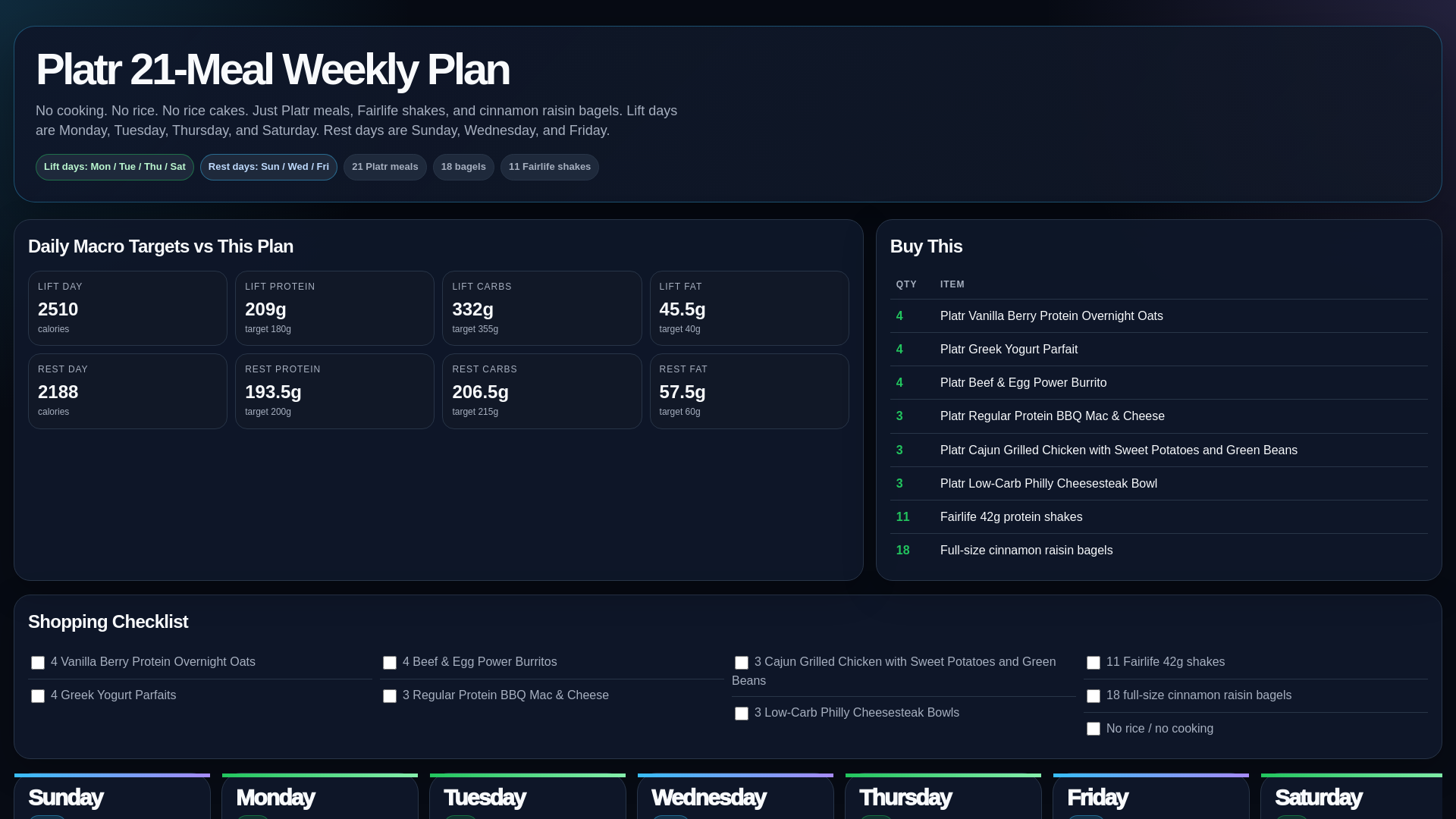 website screenshot of https://platr-weekly-meal-plan.pages.dev/