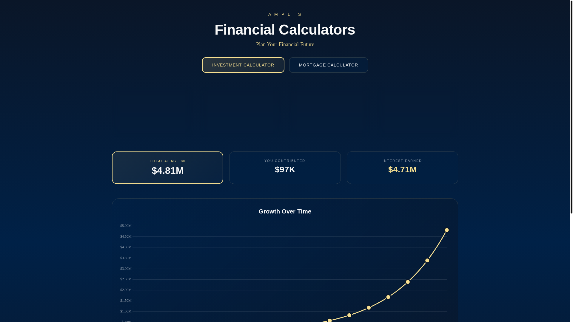 website screenshot of https://amplis-invest.pages.dev/