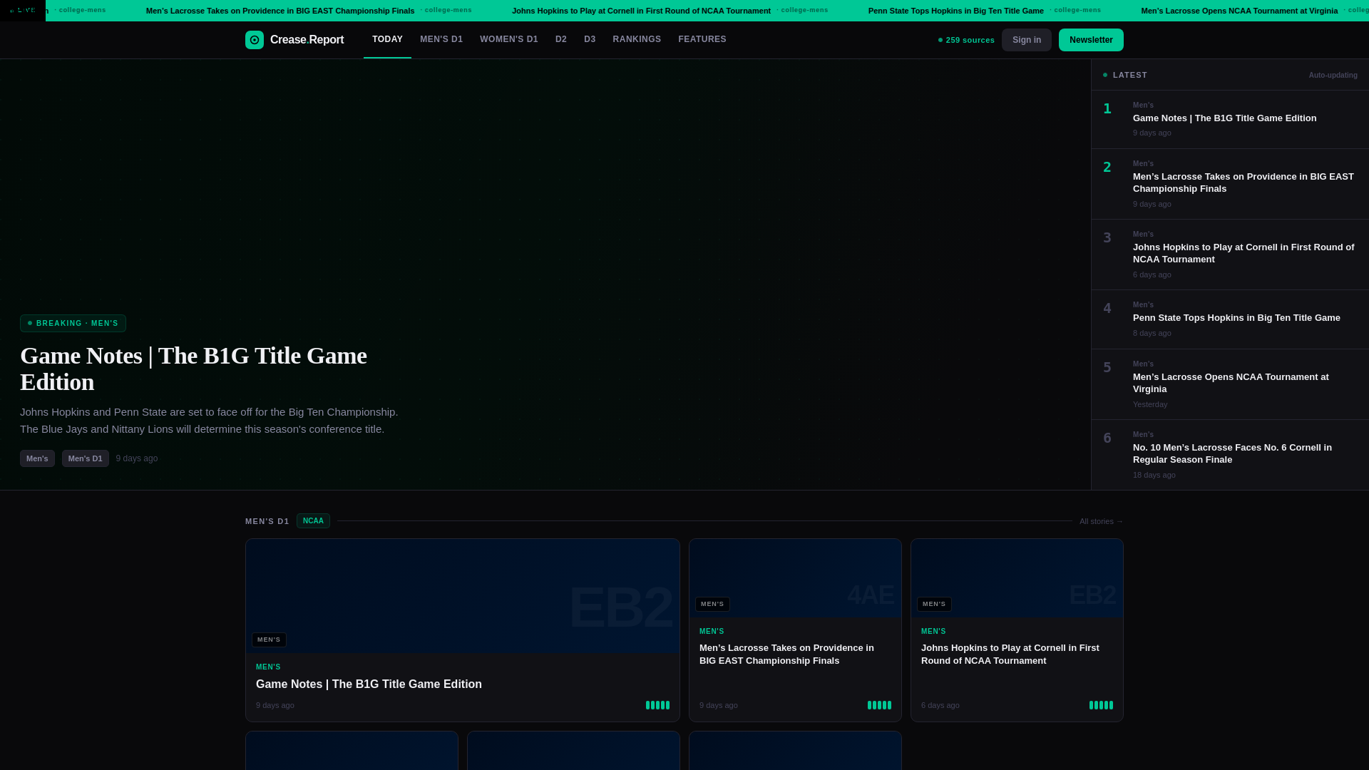 website screenshot of https://creasereport.com/