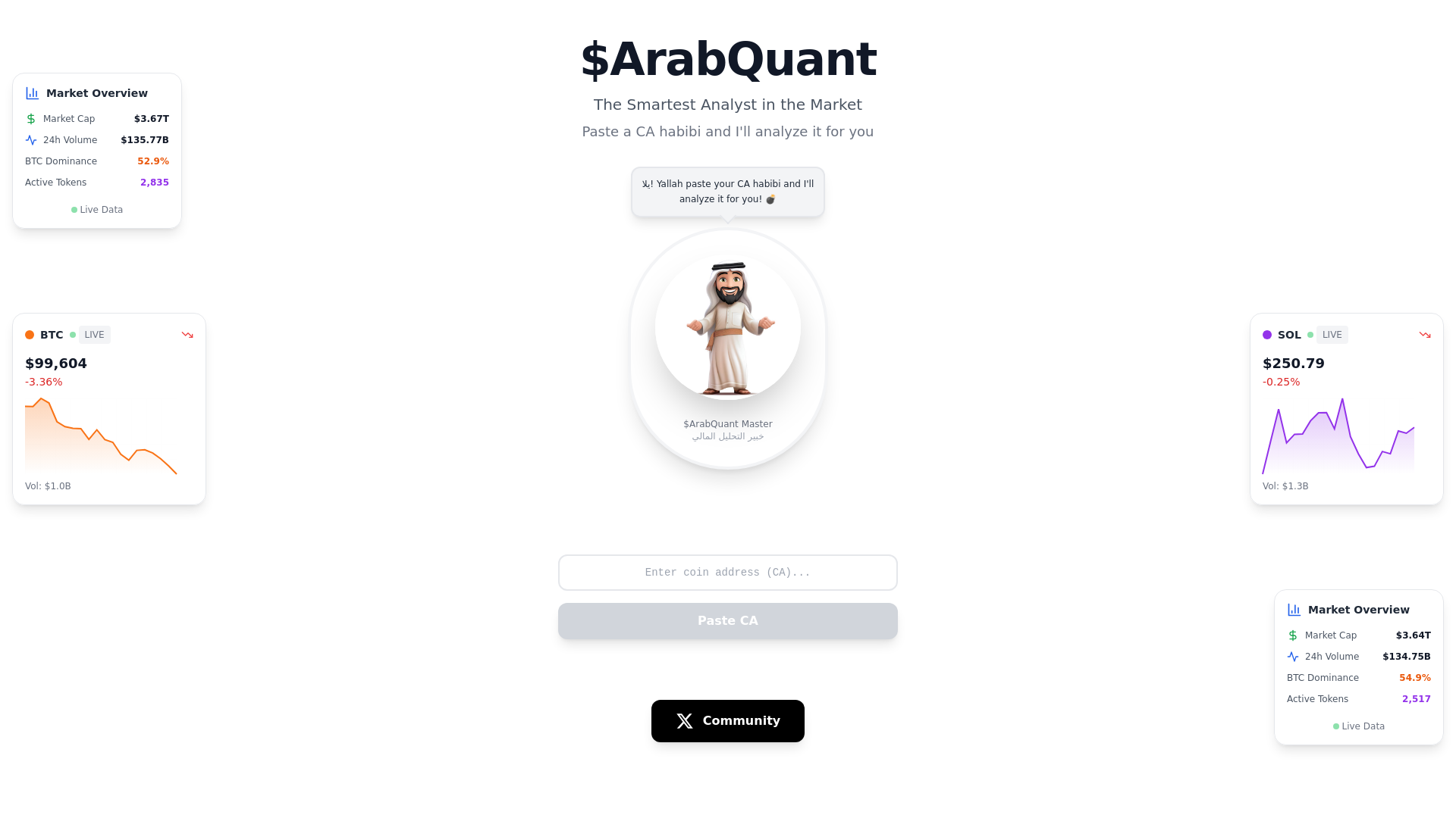 website screenshot of https://arabquant.lol/