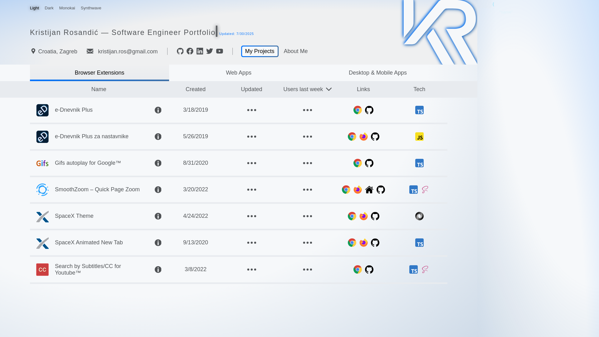 website screenshot of https://kristijan.pages.dev/