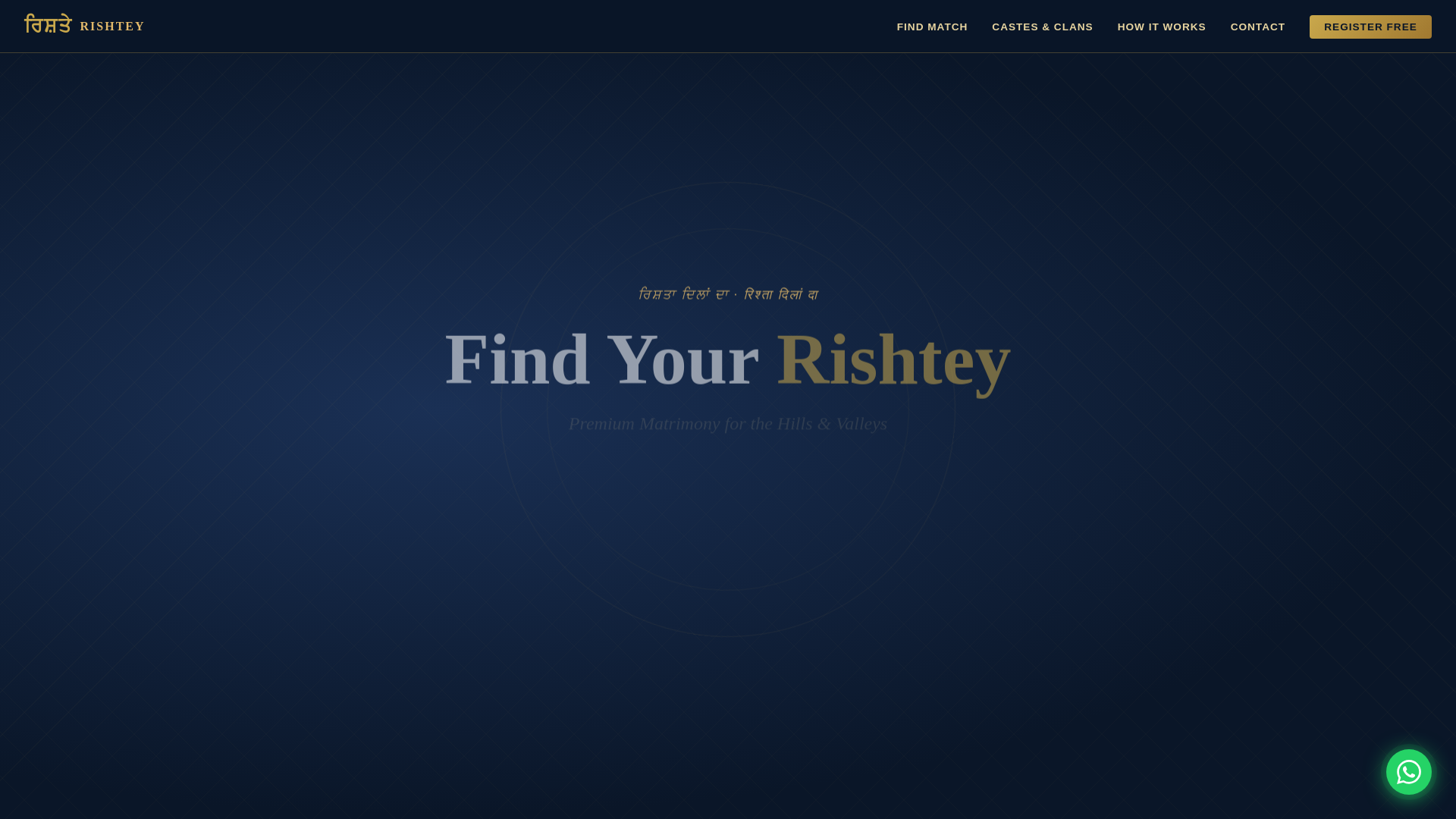 website screenshot of https://rishtey.cloud/