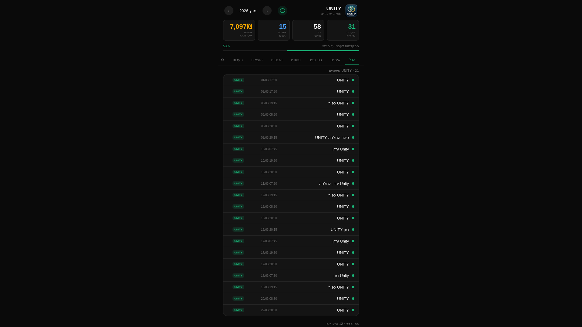 website screenshot of https://unity-tracker.pages.dev/