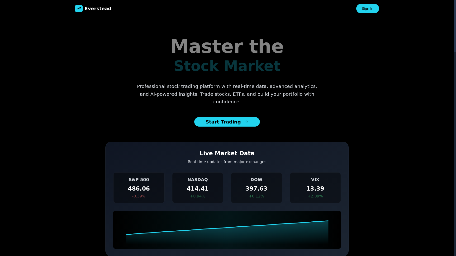 website screenshot of https://everstead.digital/
