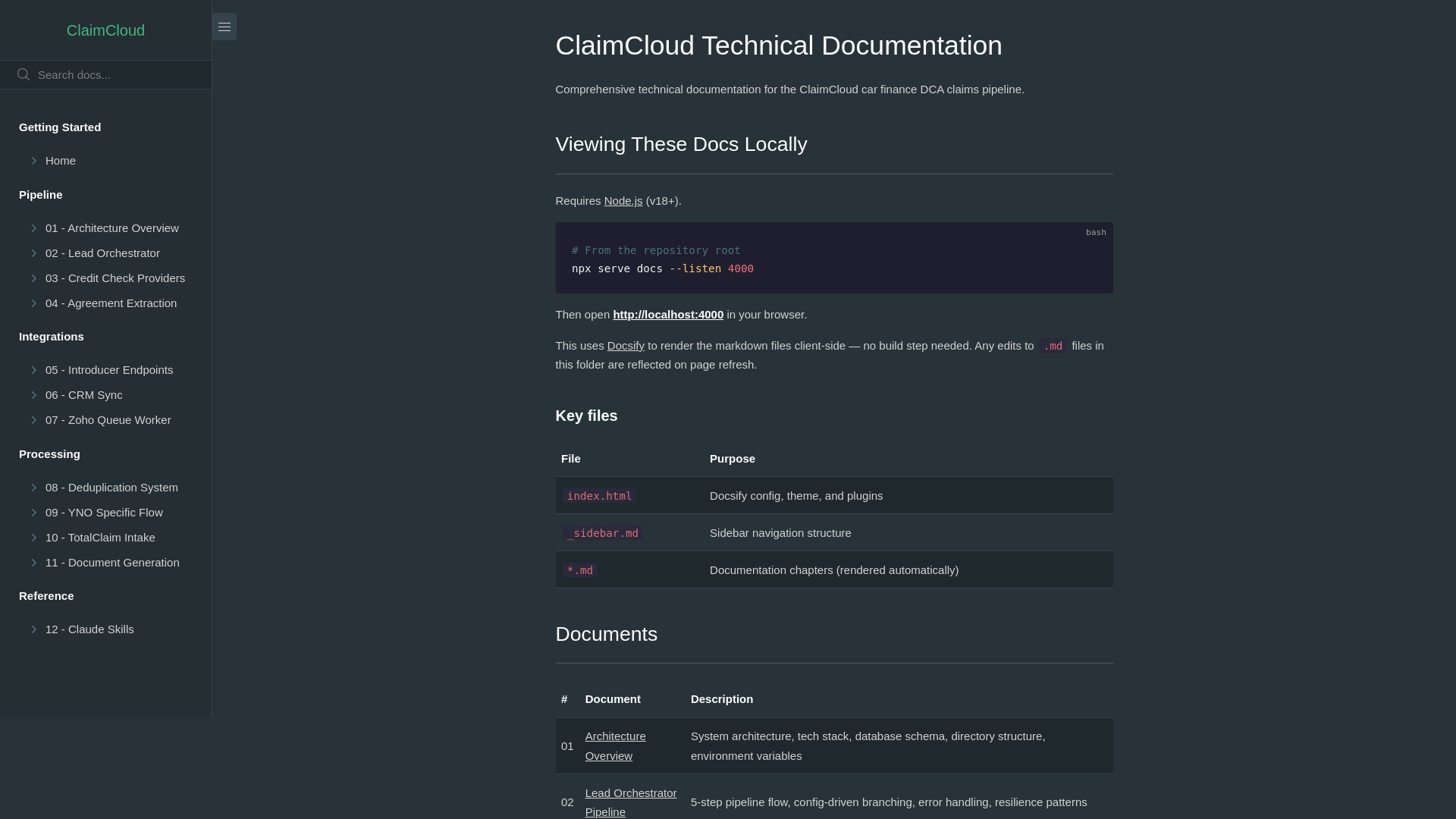 website screenshot of https://claimcloud-docs.pages.dev/