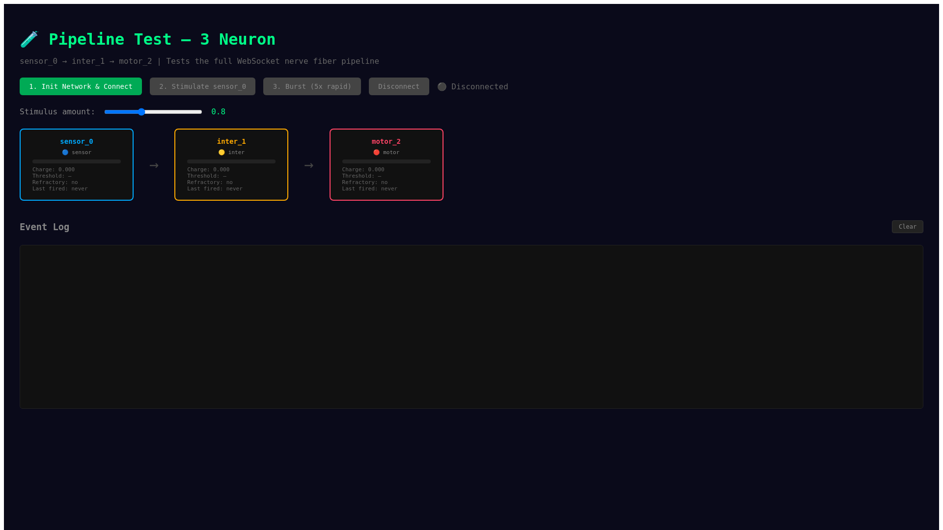 website screenshot of https://neural-pipeline-test.pages.dev/