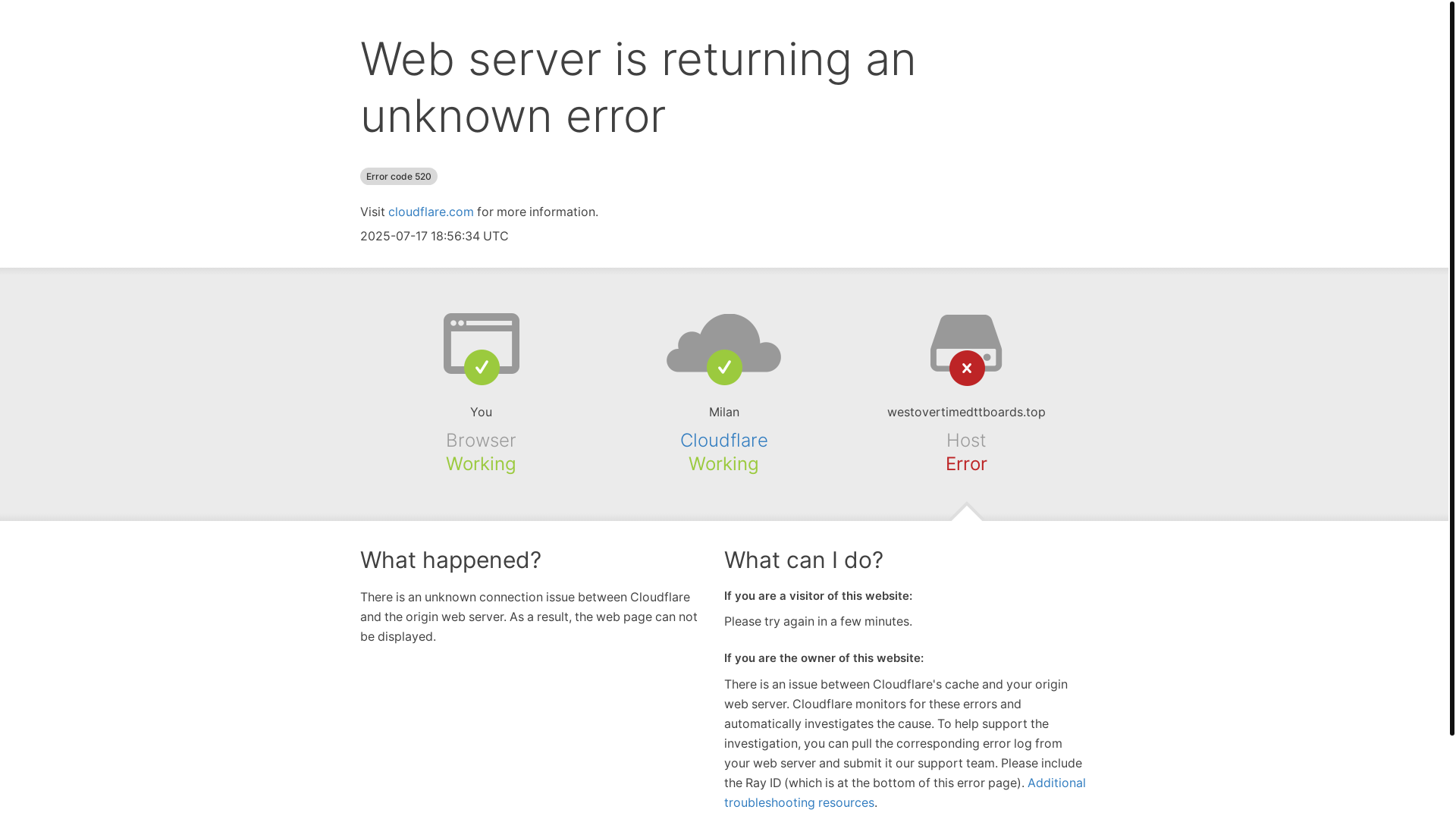 website screenshot of https://westovertimedttboards.top/