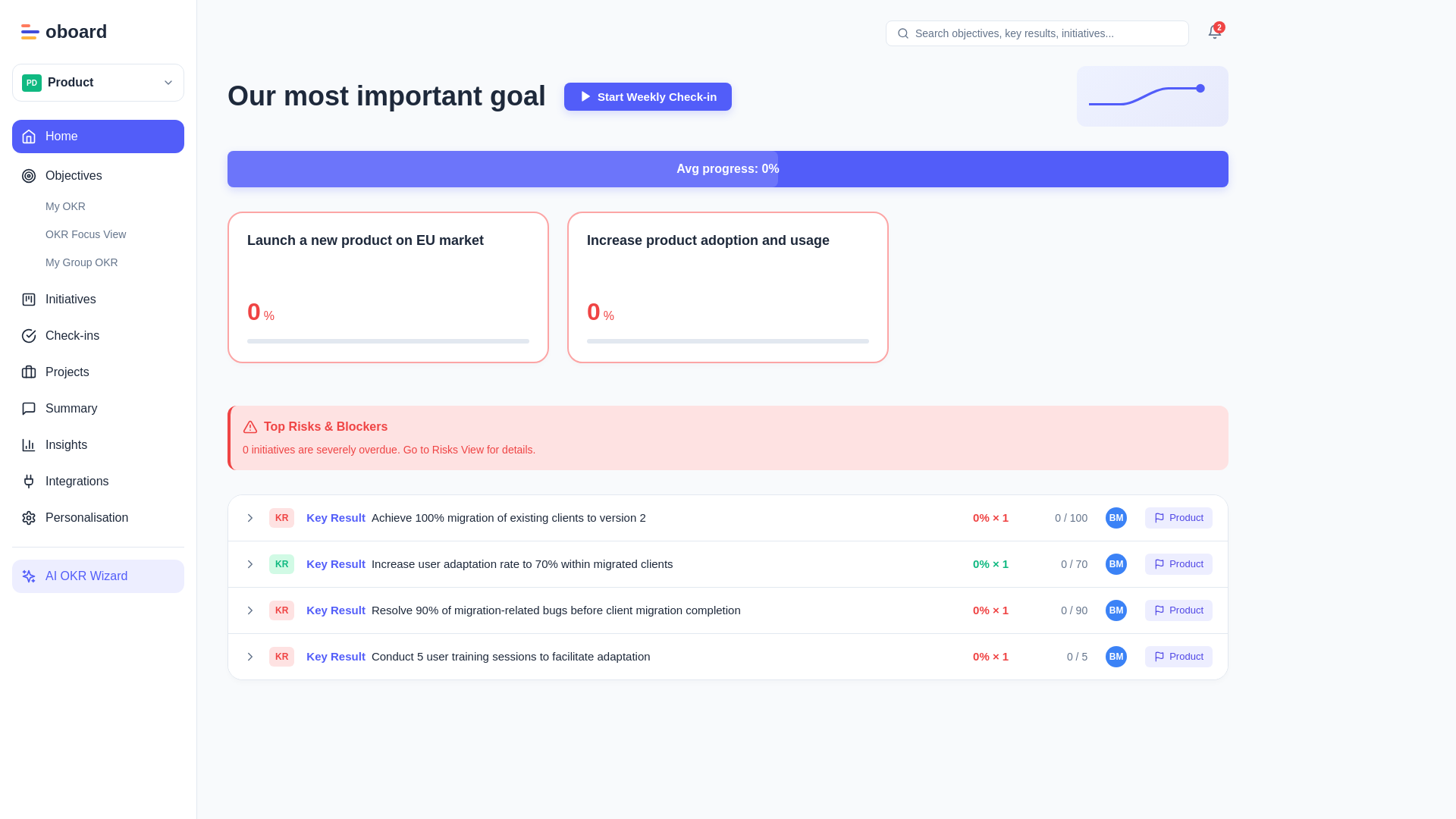website screenshot of https://get-things-done-okr.pages.dev/