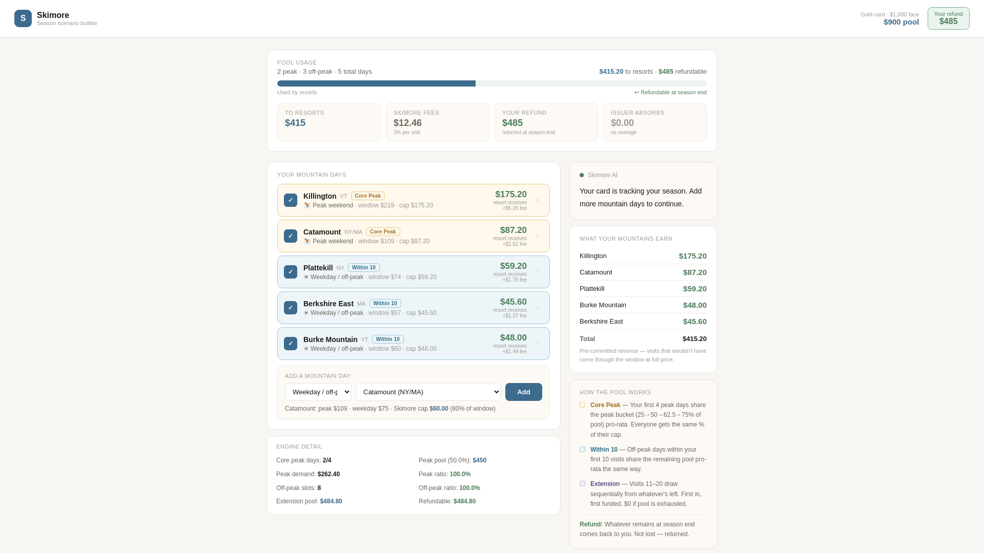 website screenshot of https://skimore-demo.pages.dev/