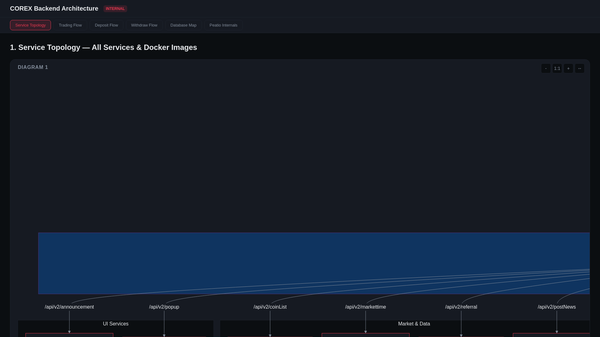 website screenshot of https://crx-architecture.pages.dev/